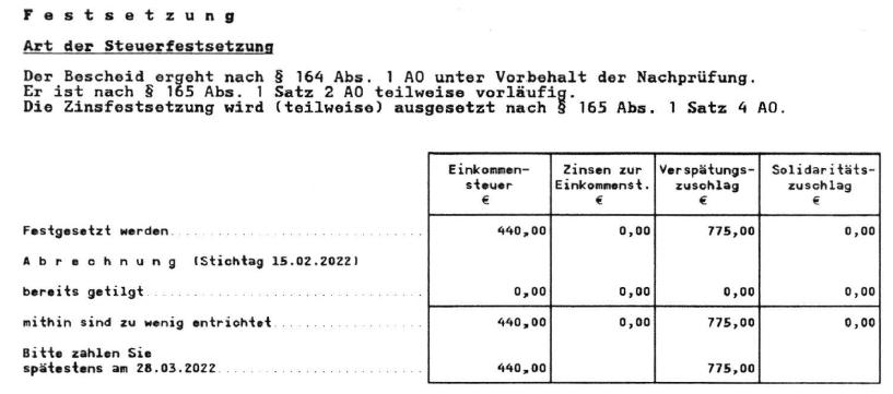 Festsetzungsbescheid Finanzamt 2024 Verpflichtung Abgabe